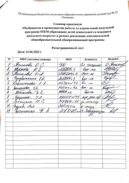 регистрационный лист 2