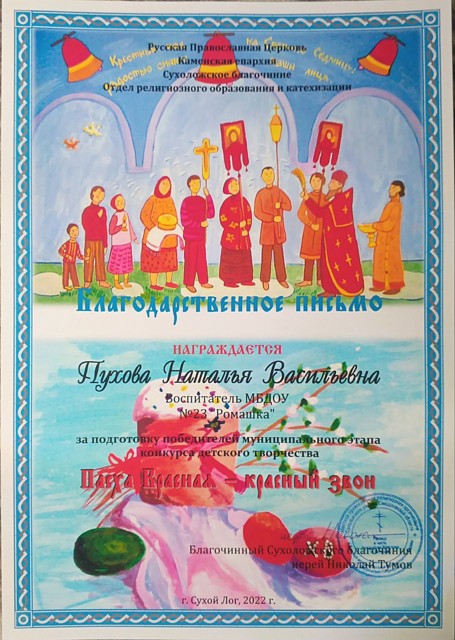 Муниципальный этап конкурса "Пасха Красная- красный звон", 2022г.