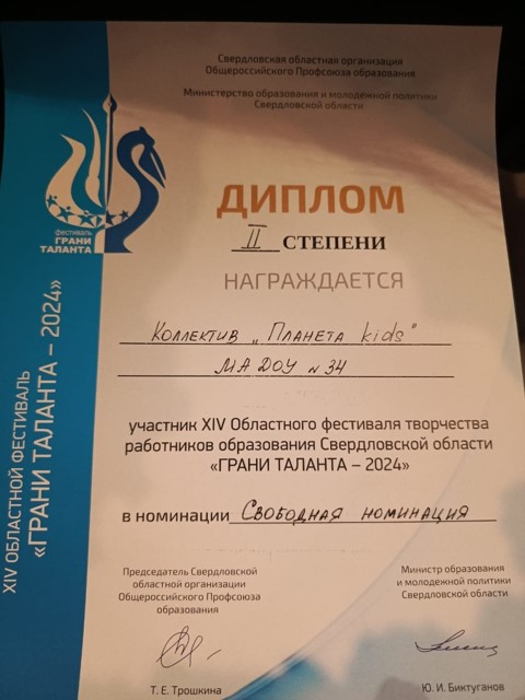 Грани Таланта 2024