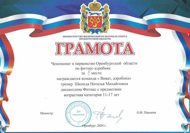 Чемпионат и первенство по фитнес-аэробике. фитнес с предметами 11-17 лет, "Виват, аэробика", 2024 год