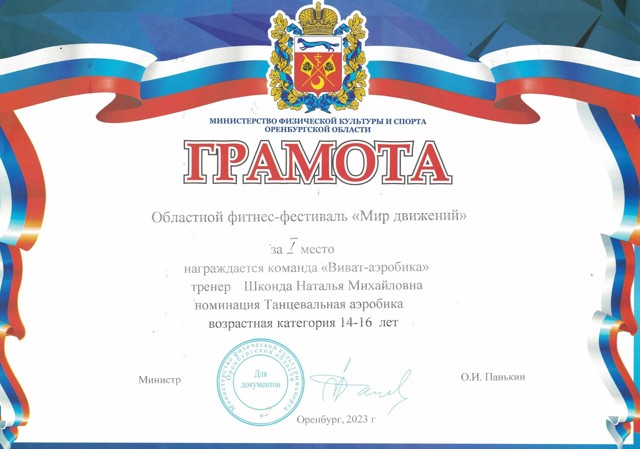 Областной фестиваль "Мир движений", 1 место "Виват, аэробика", 2023 год