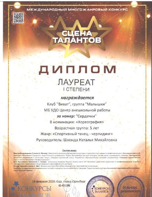 Группа «Малышки» 
Лауреаты первой степени в номинации "Хореография" номер "Сердечки" возрастная группа 5 лет.