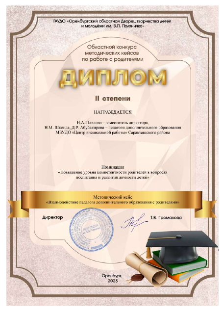 Диплом 2 степени Областной конкурс методических кейсов по работе с родителями, 2023 год