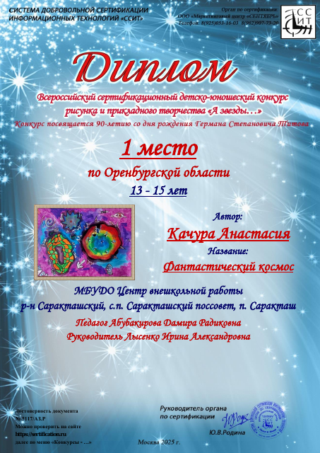 Качура Анастасия