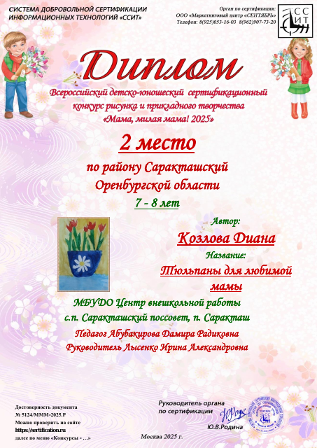 Козлова Диана