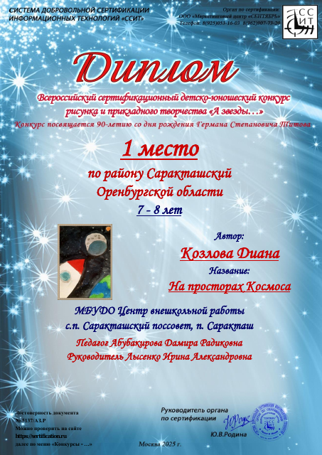 Козлова Диана