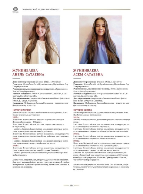 Энциклопедия  достижений