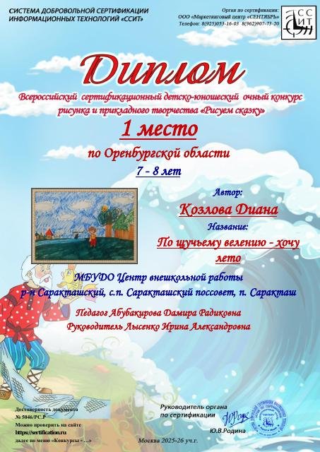 Козлова Диана