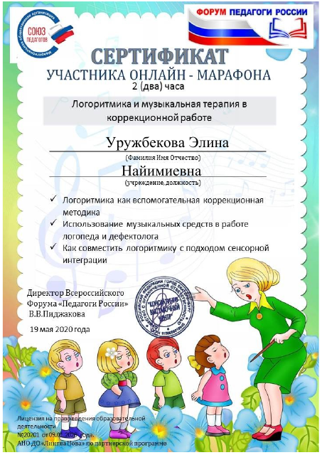 Самообразование (участие в вебинарах, семинарах, конференциях и др.)