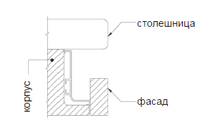 12096881011 Ручка профильная  L-обр. горизонтальная 1 000 мм Серебристый матовый Металл Rehau
