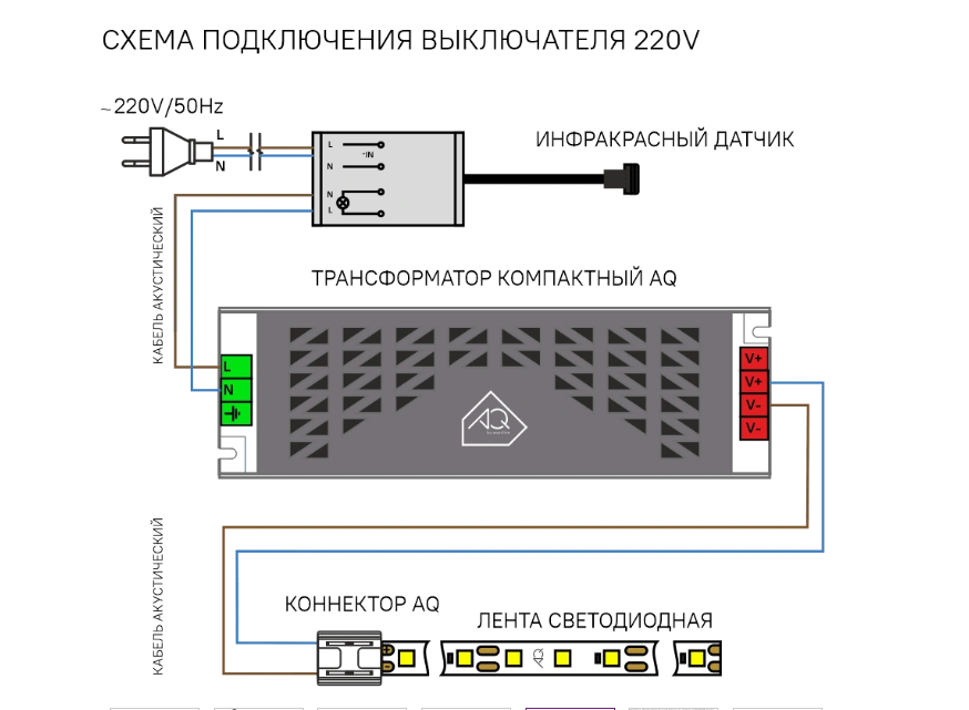 15.0408 Инфракрасный выкл. на открывание двери  220-240V / 250W  AQ 
