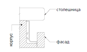 12096881011 Ручка профильная  L-обр. горизонтальная 4 100 мм Серебристый матовый Металл Rehau