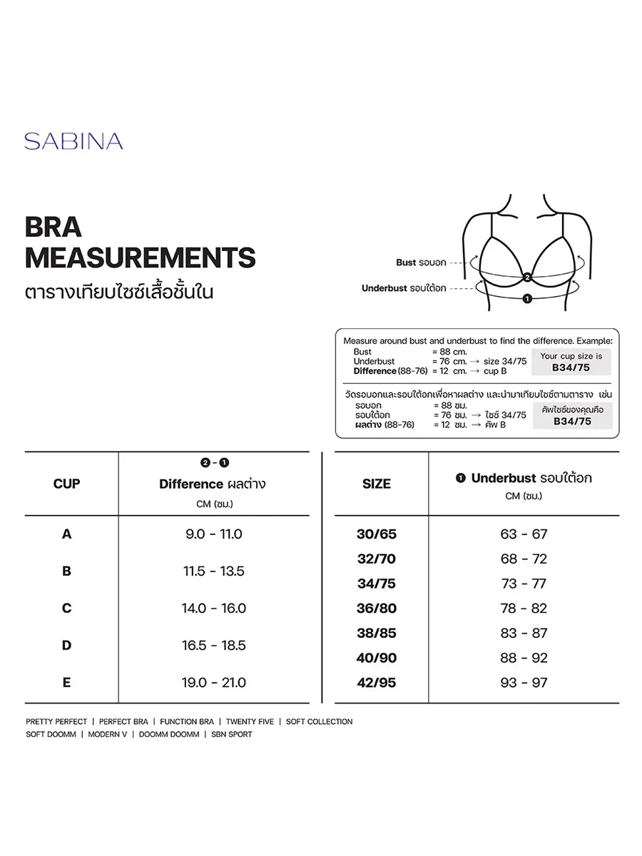 SABINA Wire Bra Perfect Bra Collection - DarkSkin SABINA Wire Bra Perfect Bra Collection - DarkSkin