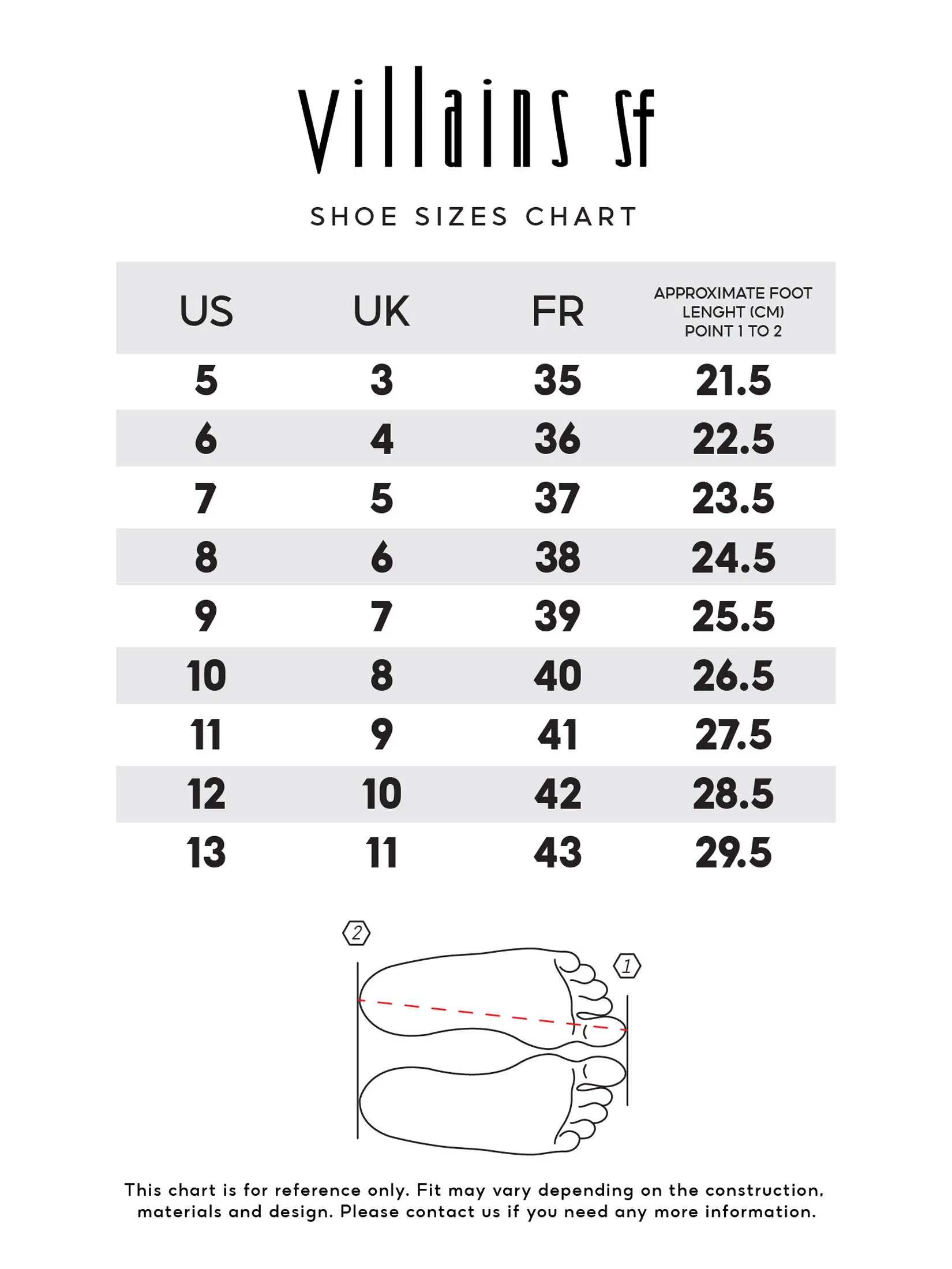 VILLAINS SF SAVVY Chunky Sneakers BLACK VILLAINS SF SAVVY Chunky Sneakers BLACK