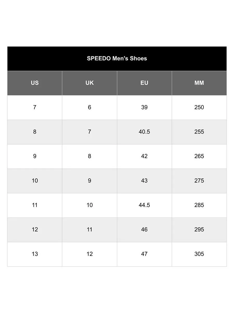 SPEEDO Men Sandals 8-1222906098 Black - SP111SH541DTTH SPEEDO Men Sandals 8-1222906098 Black - SP111SH541DTTH