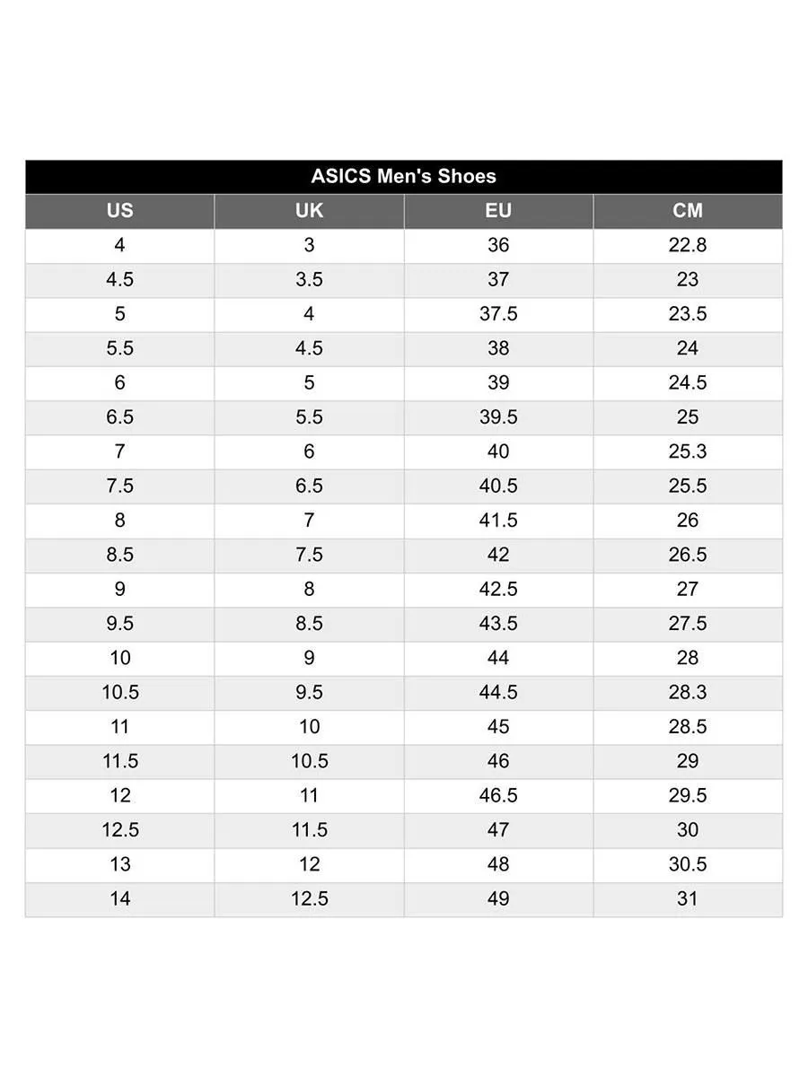 ASICS Men Running Shoes Gel-Excite 10 Black - AS206SH468EFTH ASICS Men Running Shoes Gel-Excite 10 Black - AS206SH468EFTH