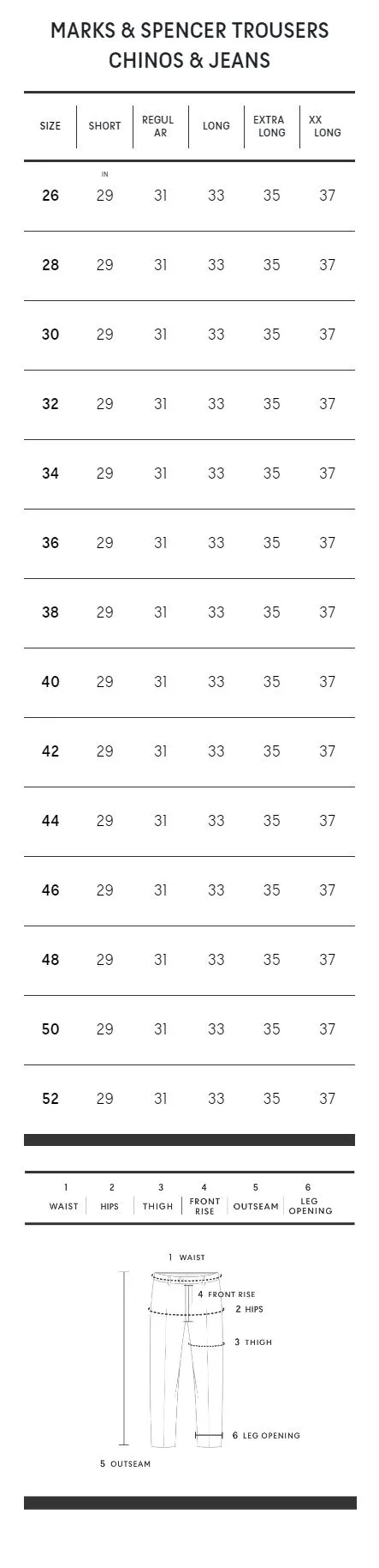 MARKS & SPENCER Men Straight Fit Trousers Italian 5 Pocket Navy