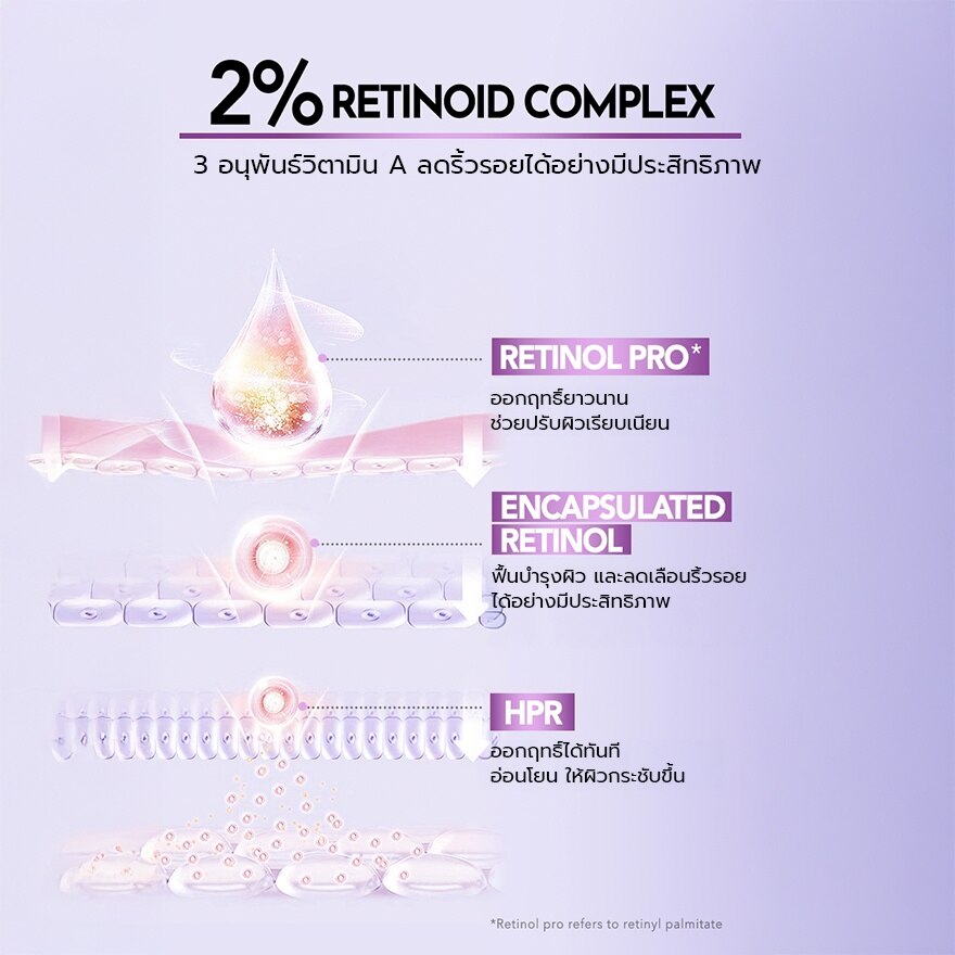 Y.O.U Reeffect Boost Advanced Retinol Serum 30g.