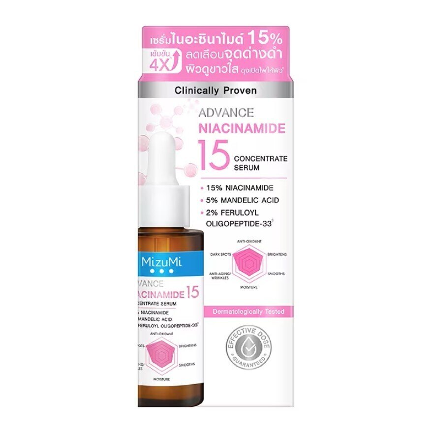 MizuMi Advance Niacinamide 15 Concentrate Serum 30 ml.