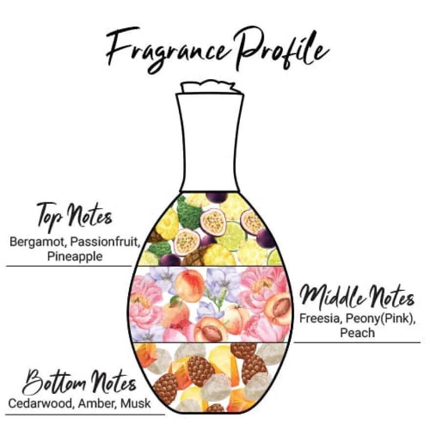 Enchanteur Luxe Pocket Perfume Eau De Toilette 18ml. D'or