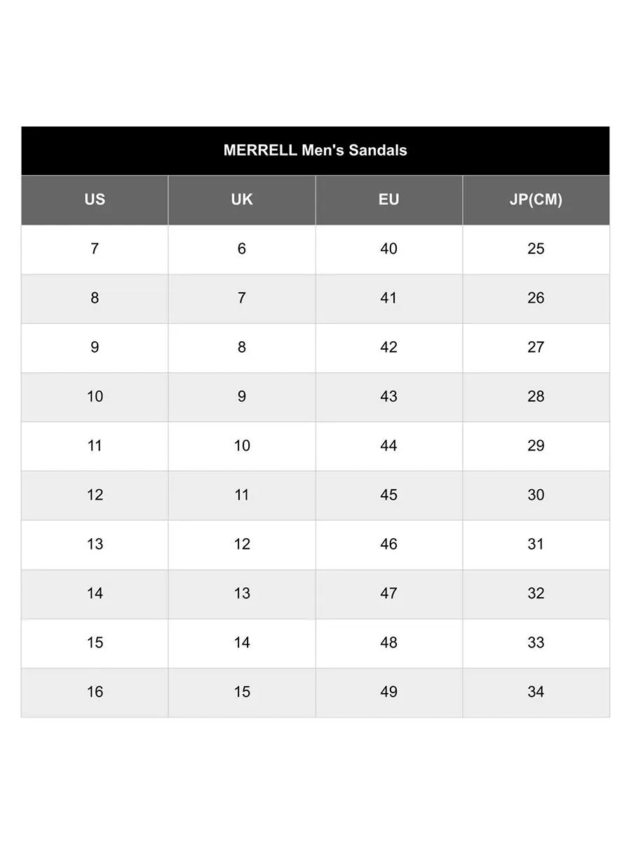 MERRELL Hydro Moc Men Casual Shoes Black - ME189SH403EOTH