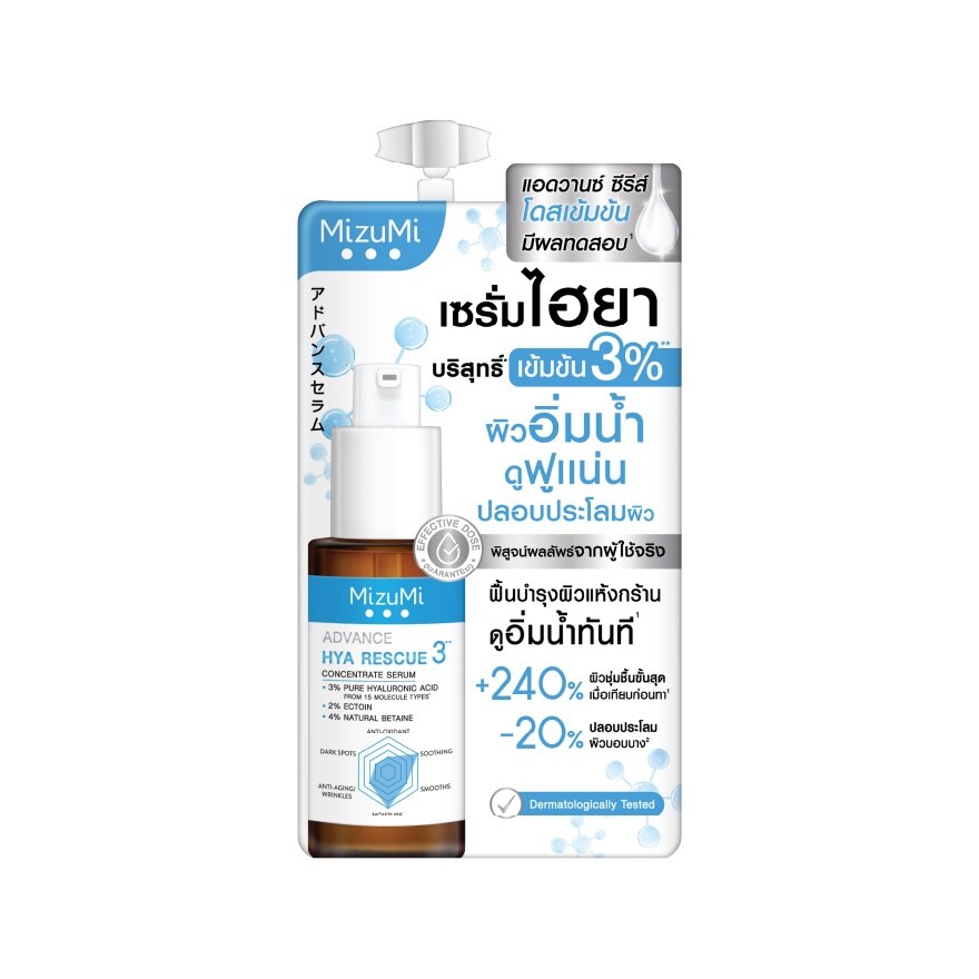 MizuMi Advance Hya Rescue Concentrate Serum 6 g.