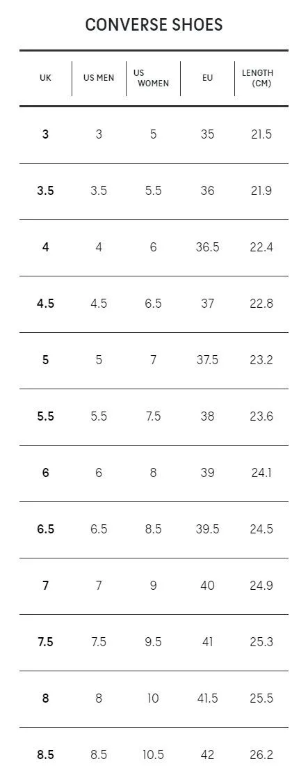 CONVERSE Unisex Sneakers Run Star Legacy CX Future Comfort Hi Black