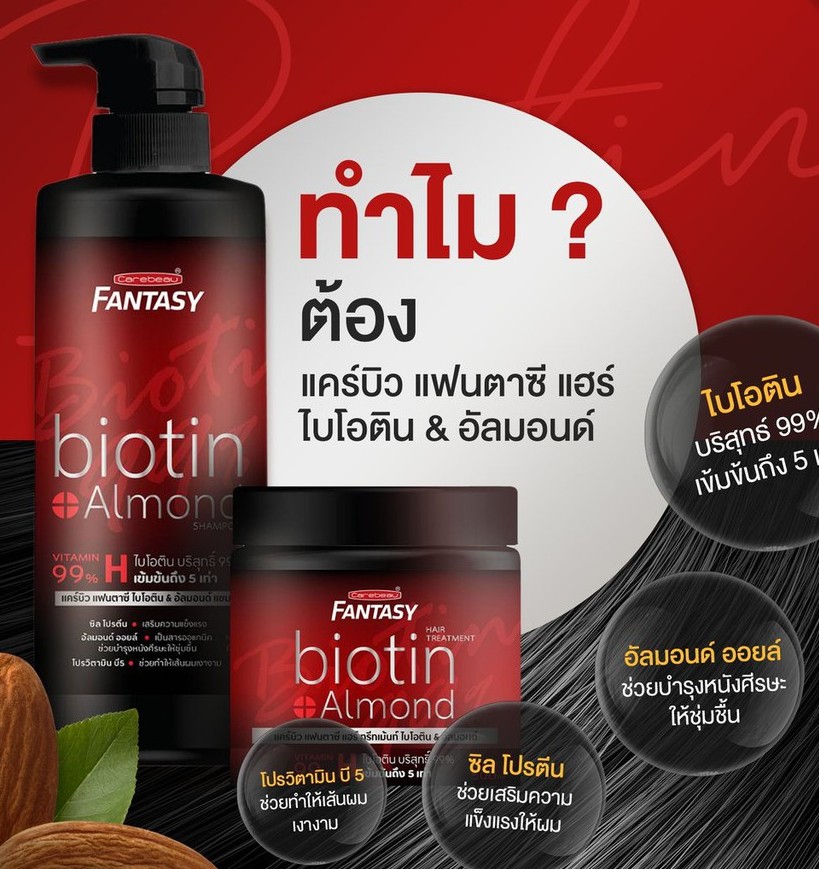 Шампунь для волос с биотином и миндальным маслом Carebeau 400 мл