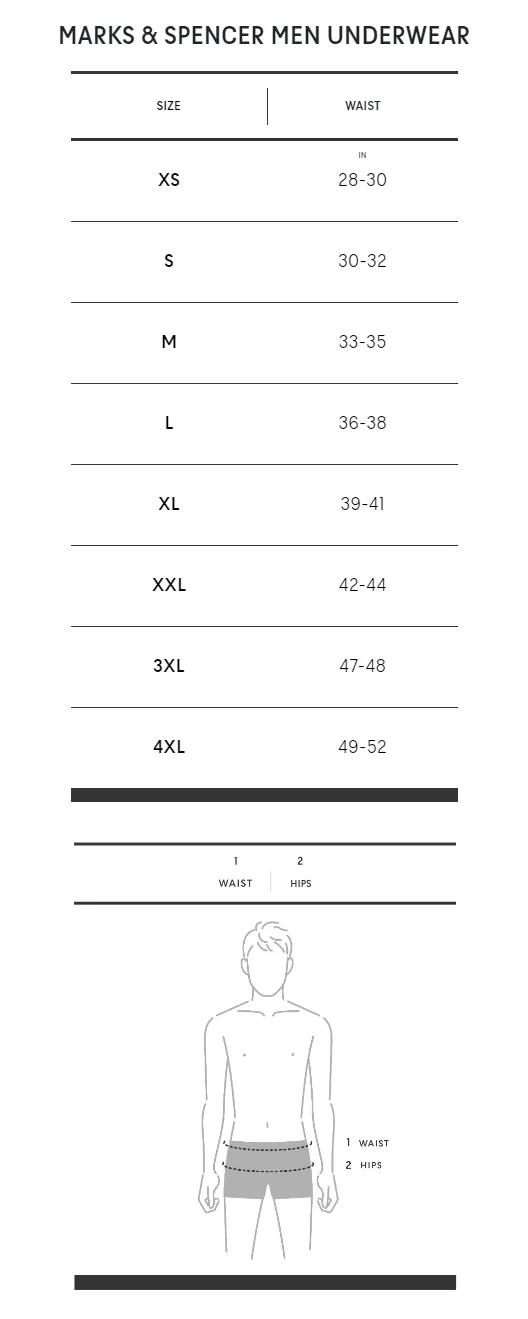 MARKS & SPENCER Men Trunks Cotton Rich Cool & Fresh 5pk Zz_Multi