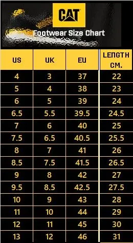 CATERPILLAR CHARCOAL Men's STREAMLINE 2.0 MESH Composite Toe Work Shoe