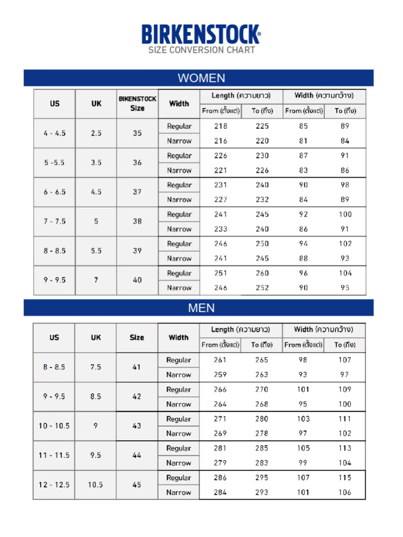 BIRKENSTOCK UNISEX SANDALS EGGSHELL BIRKI FLOW EVA