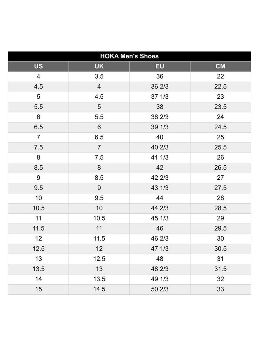 HOKA Men Running Shoes Clifton 10 Wide White - HO229SH383EETH