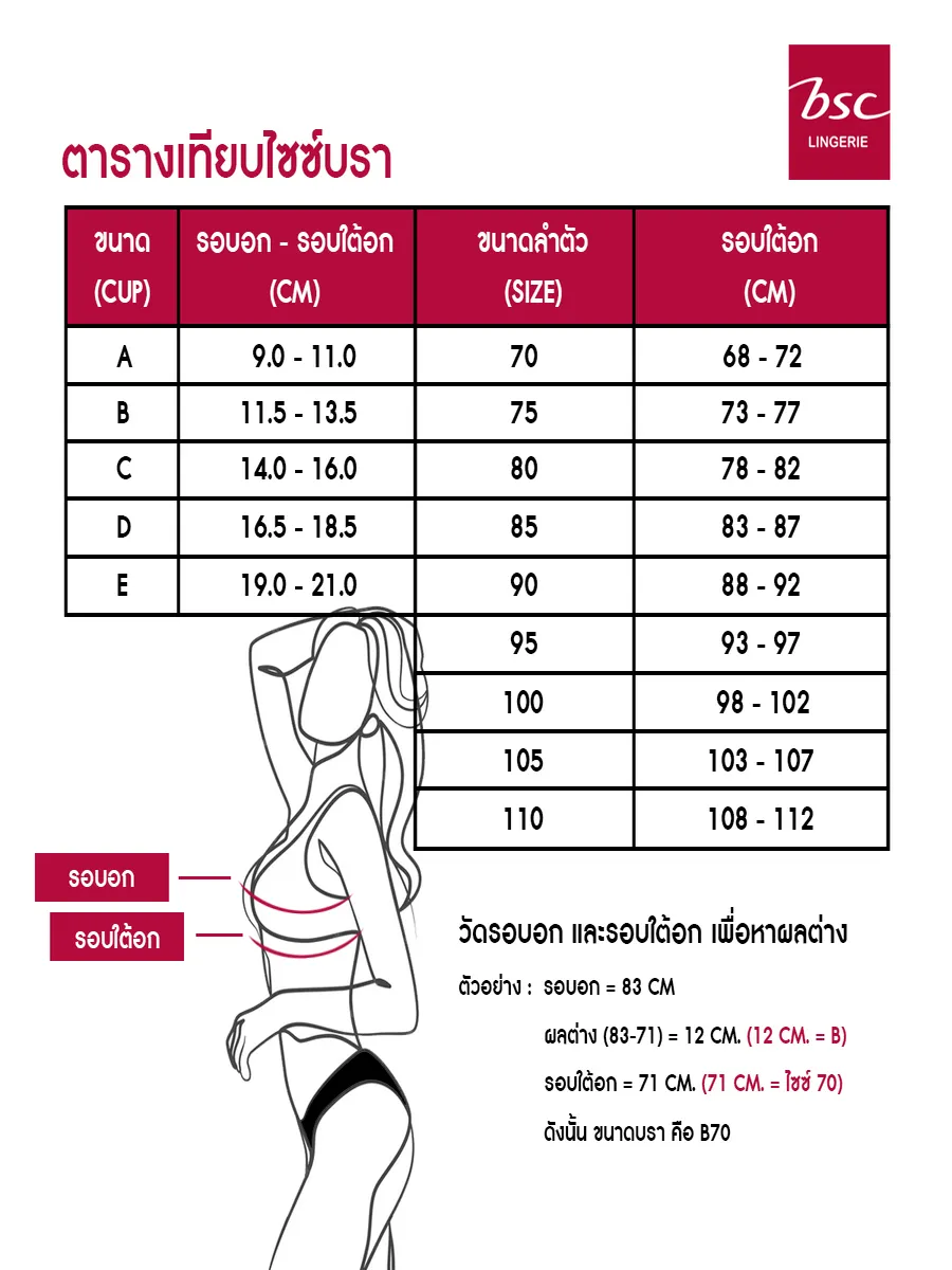 BSC LINGERIE Women Wireless Bra BB3333 IVORY