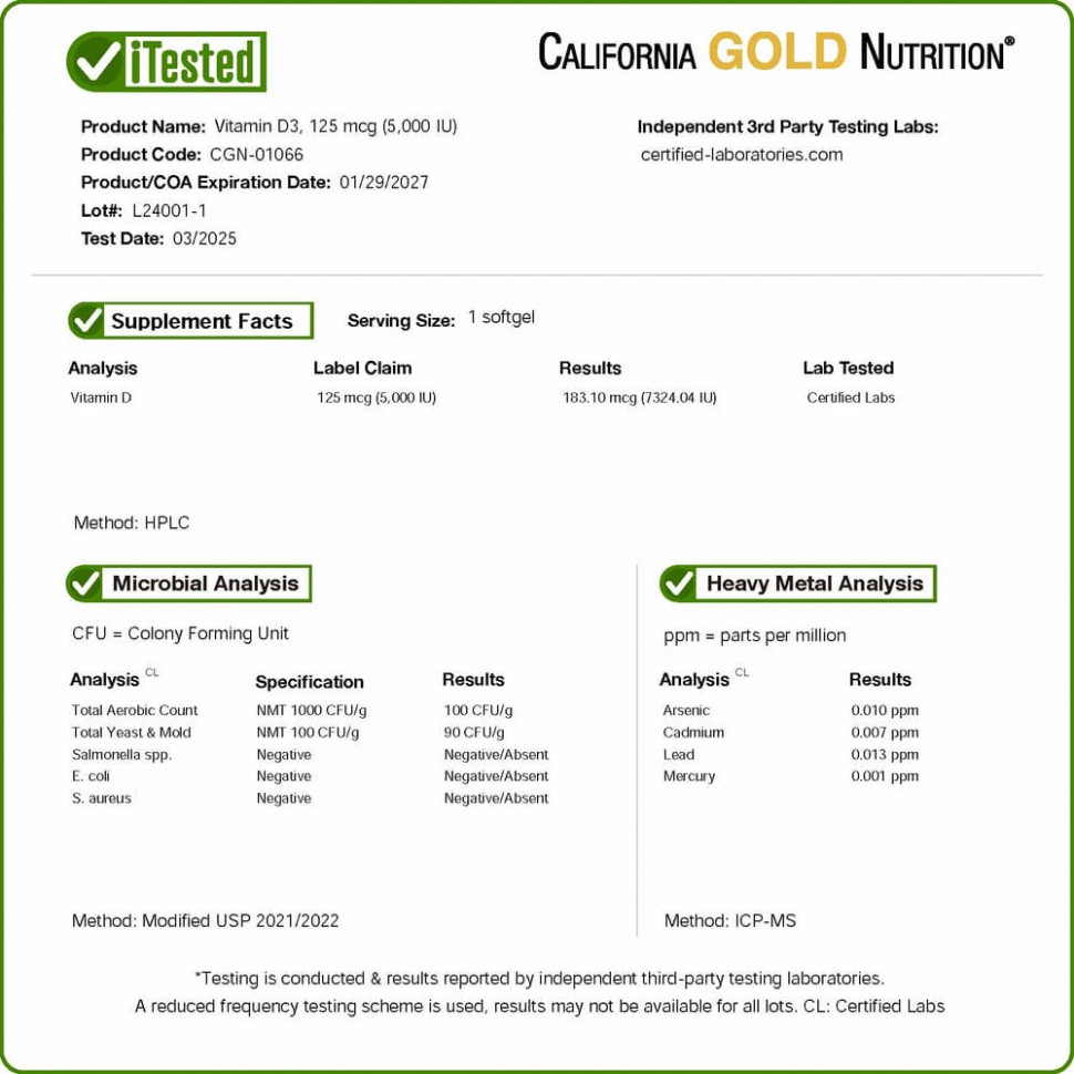 California Gold Nutrition, витамин D3, 125 мкг (5000 МЕ), 360 капсул из рыбьего желатина