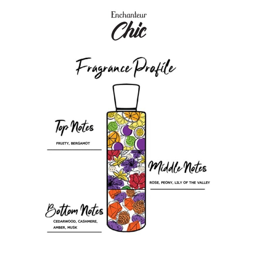 Enchanteur Chic Dreamy Twinkle Eau De Scent 25ml.