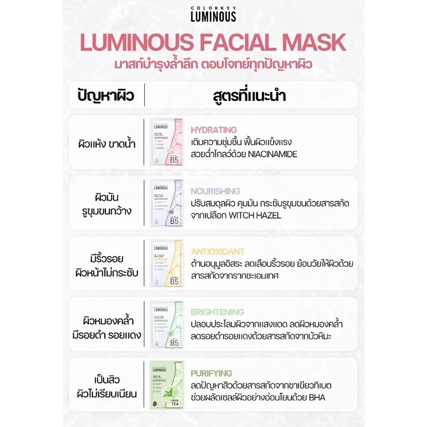 Colorkey Luminous Purifying Facial Mask 25ml. 1pcs.