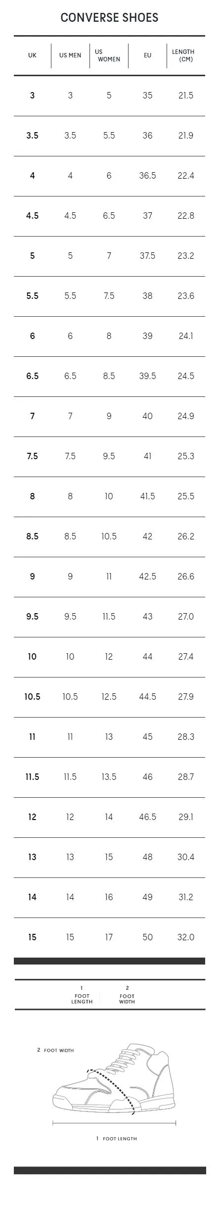 CONVERSE Men Sneaker Ctas Tremont Street '90S Sport Mid Grey