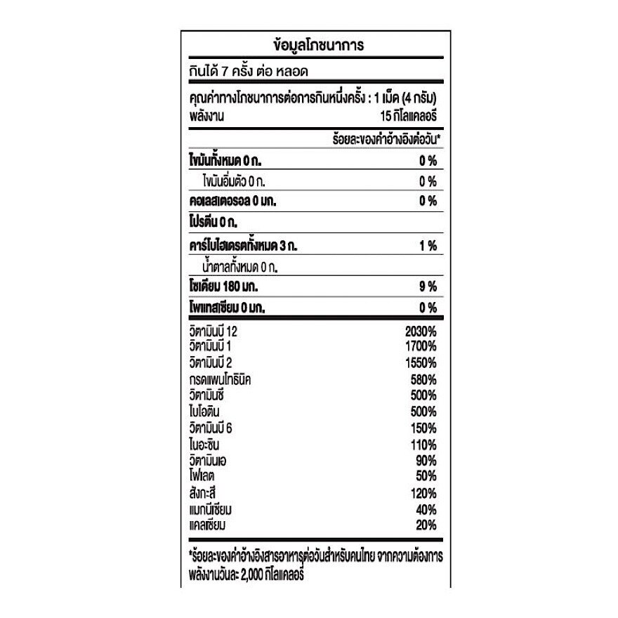 Dr.Pong Fizzy Multivitamin Hi-Activ 7 Tablet
