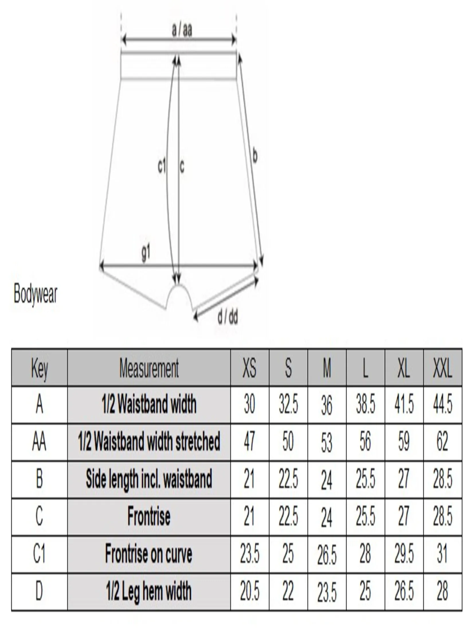 BOSS Men s Trunk Pack 3 pcs Multicolor