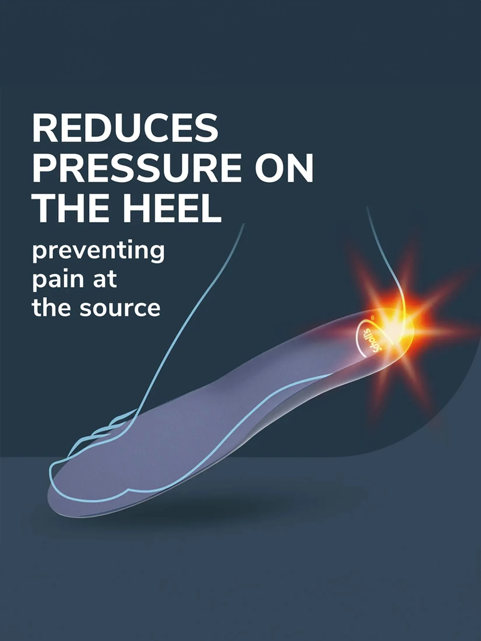 SCHOLL Dr.Scholl's Pain Relief Plantar Fasciitis