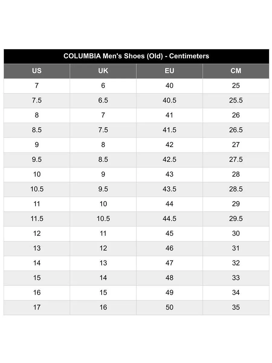 COLUMBIA Men Hiking Shoes Peakfreak II OutDry Mid Black - CO399SH343EJTH