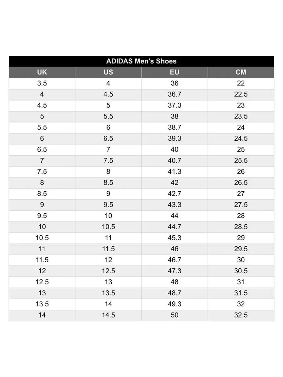 ADIDAS Men Running Shoes Ultrarun 5 Black - AD001SH641EHTH