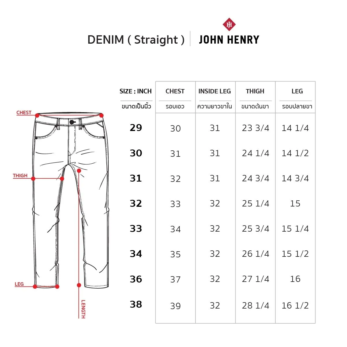 JOHN HENRY Men's Jeans (Straight Fit) DENIM Mid Indigo