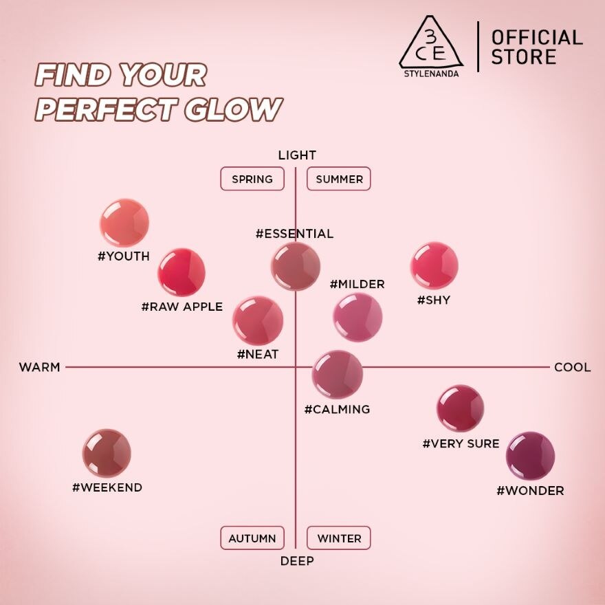 #3CE Drop Glow Gel Lip 4g Calming