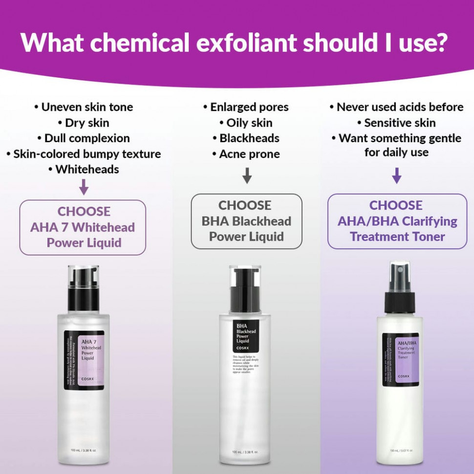 Cosrx, AHA 7, жидкость против белых угрей, 100 мл