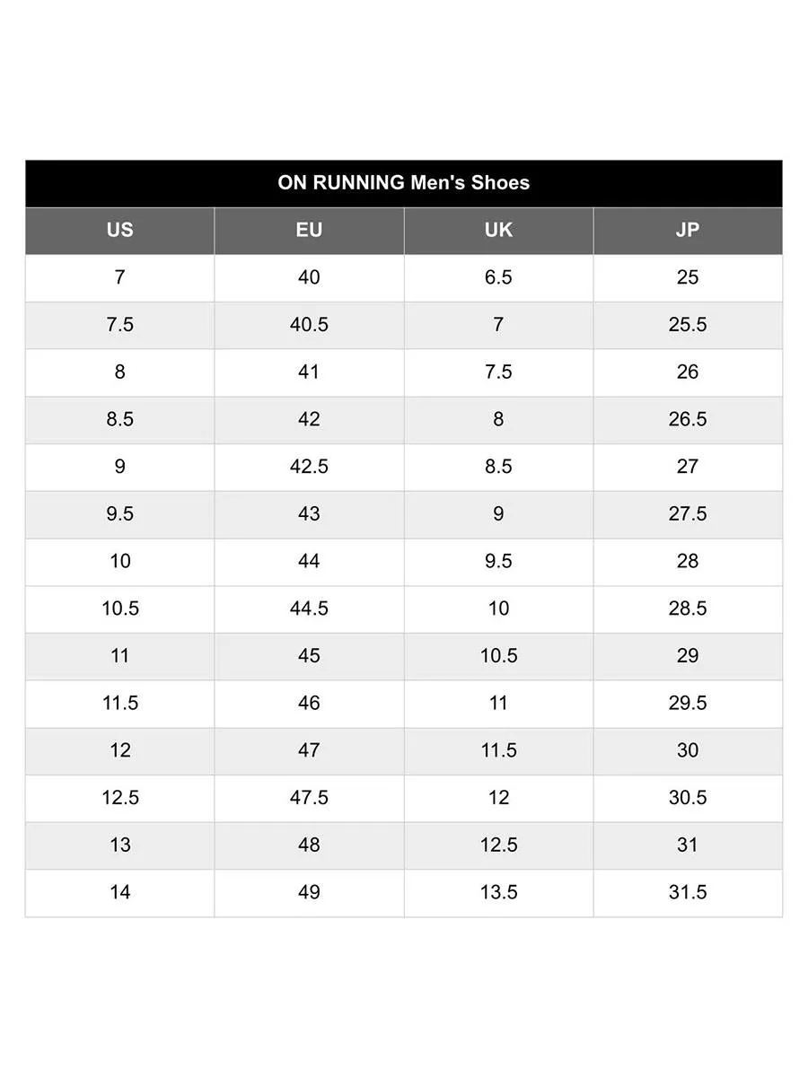 ON Cloud 6 Men Running Shoes Blue - ON497SH532ENTH