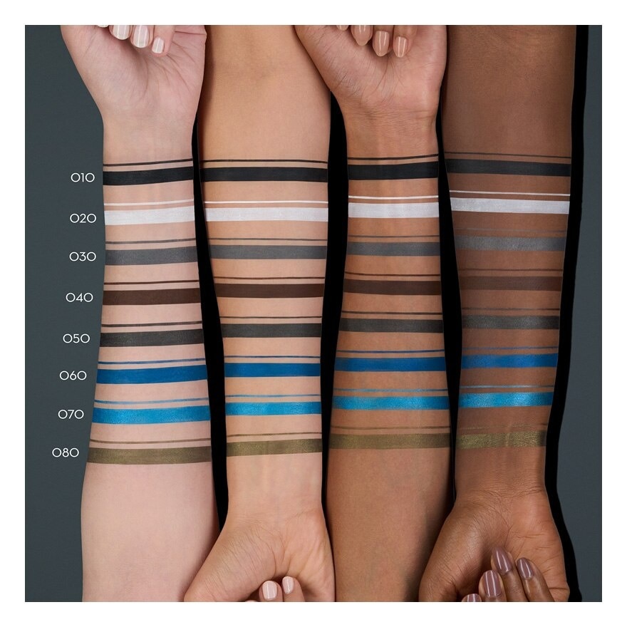 Catrice Kohl Kajal Eyeliner 020