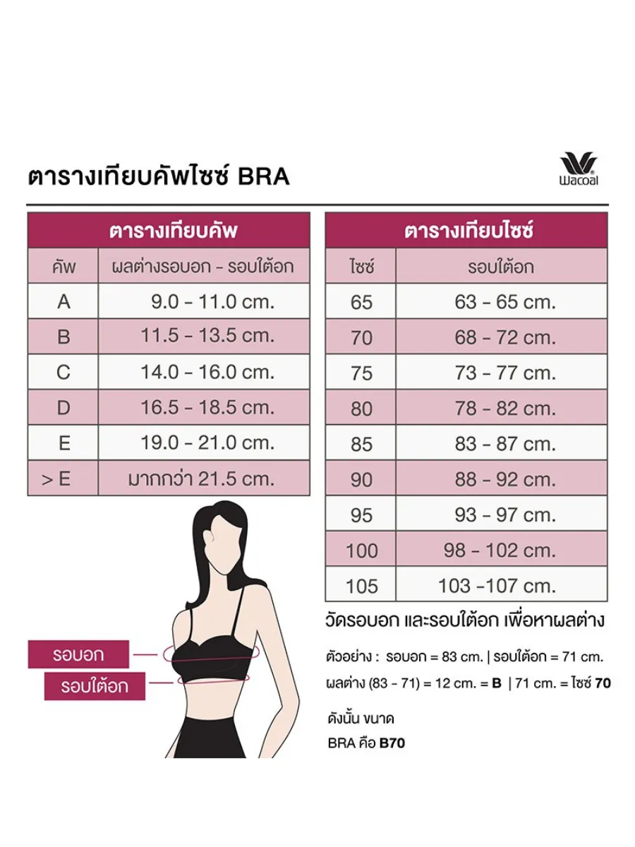 WACOAL Black Seamless Bra