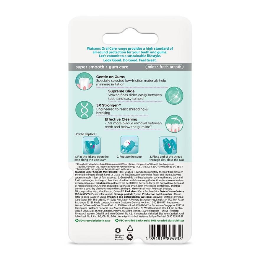 Watsons Mint Dental Floss 50m + Replace 50m.