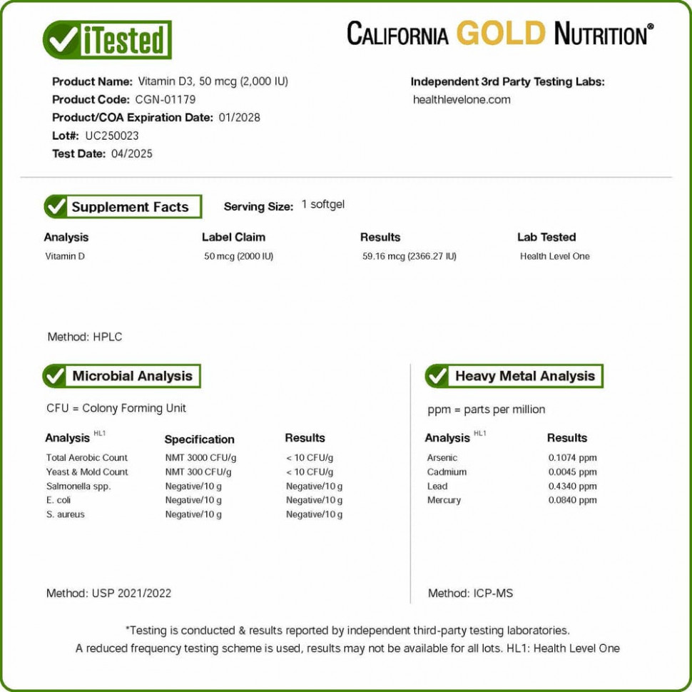 California Gold Nutrition, витамин D3, 50 мкг (2000 МЕ), 90 рыбно-желатиновых капсул